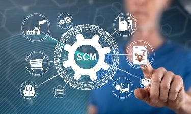 Global Green Supply Chain Challenges & Proven Solutions